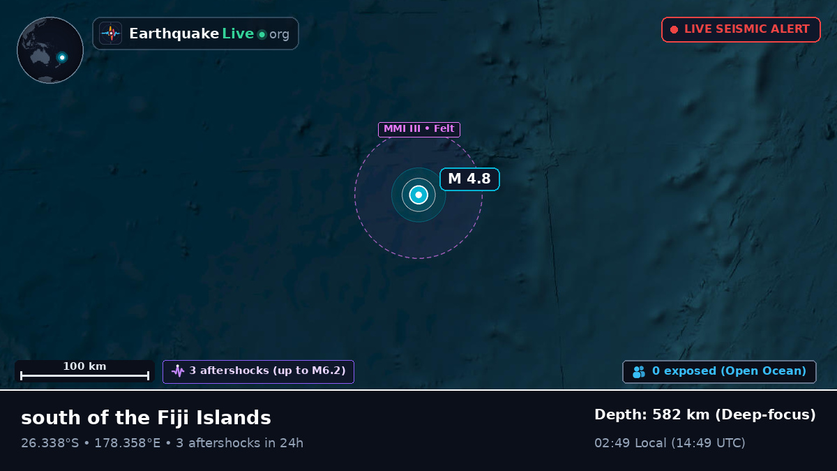 South Pacific Ocean (Kermadec Islands)
