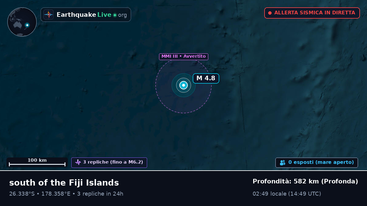 Oceano Pacifico meridionale (Kermadec Islands)