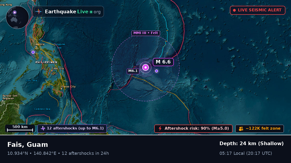Philippine Sea (Guam)