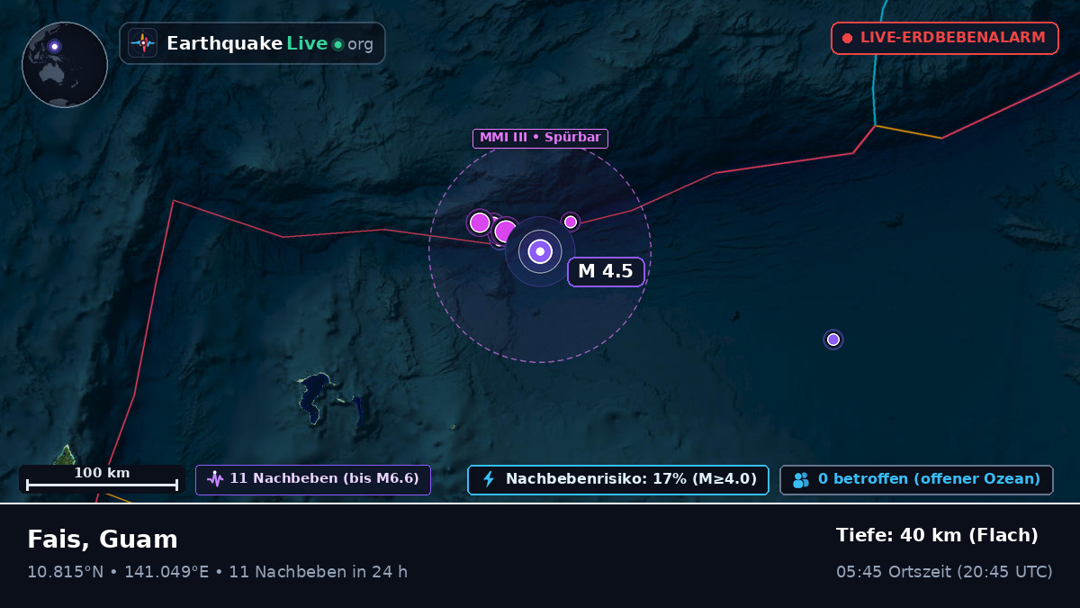 Philippinensee (Guam)