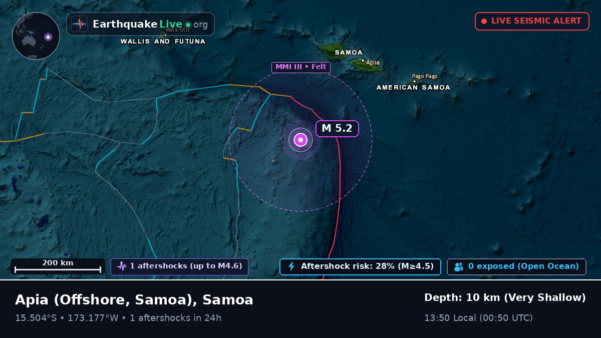 Off the coast of Apia, Samoa