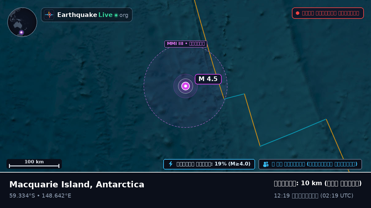 দক্ষিণ প্রশান্ত মহাসাগর (Antarctica)