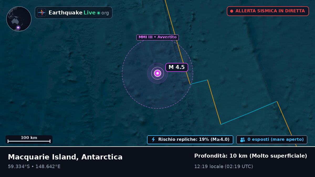 Oceano Pacifico meridionale (Antarctica)