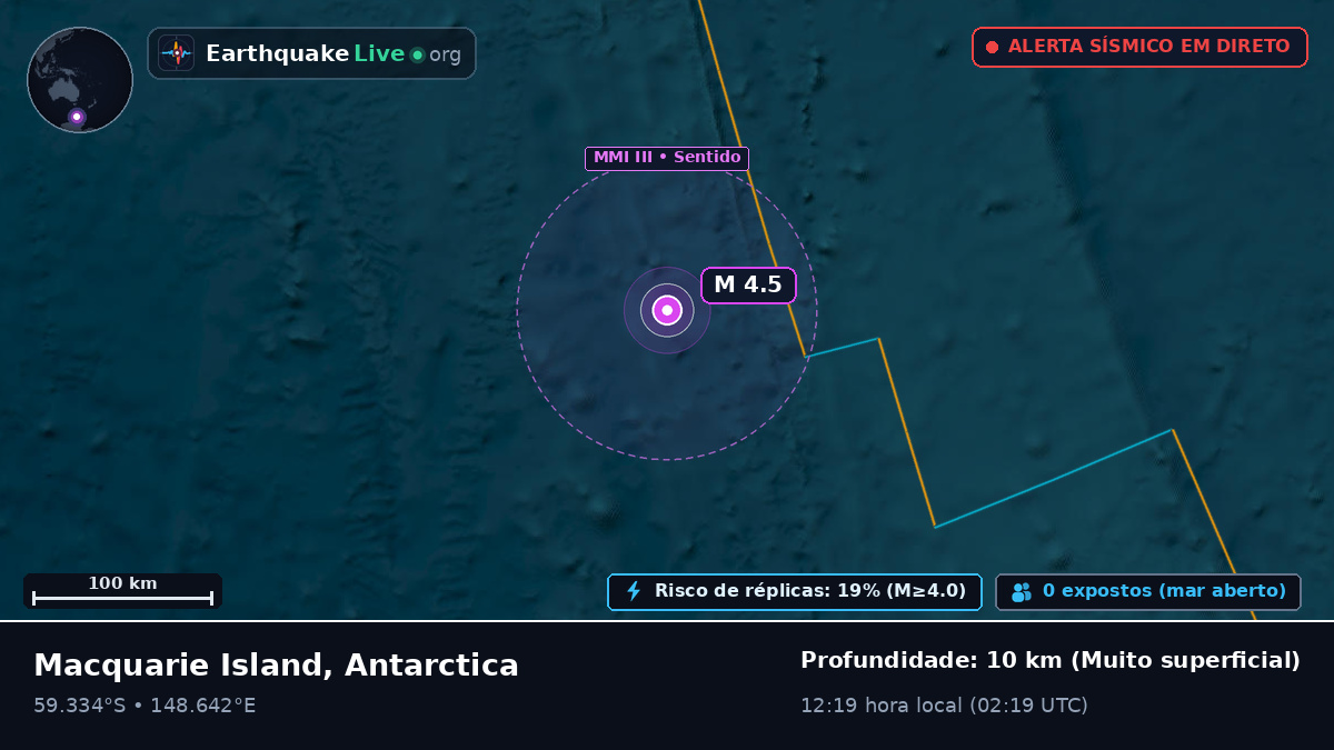 Oceano Pacífico Sul (Antarctica)