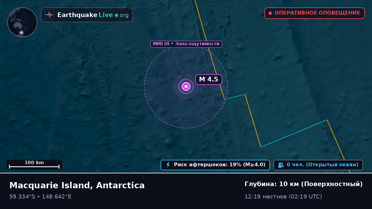 Южная часть Тихого океана (Antarctica)
