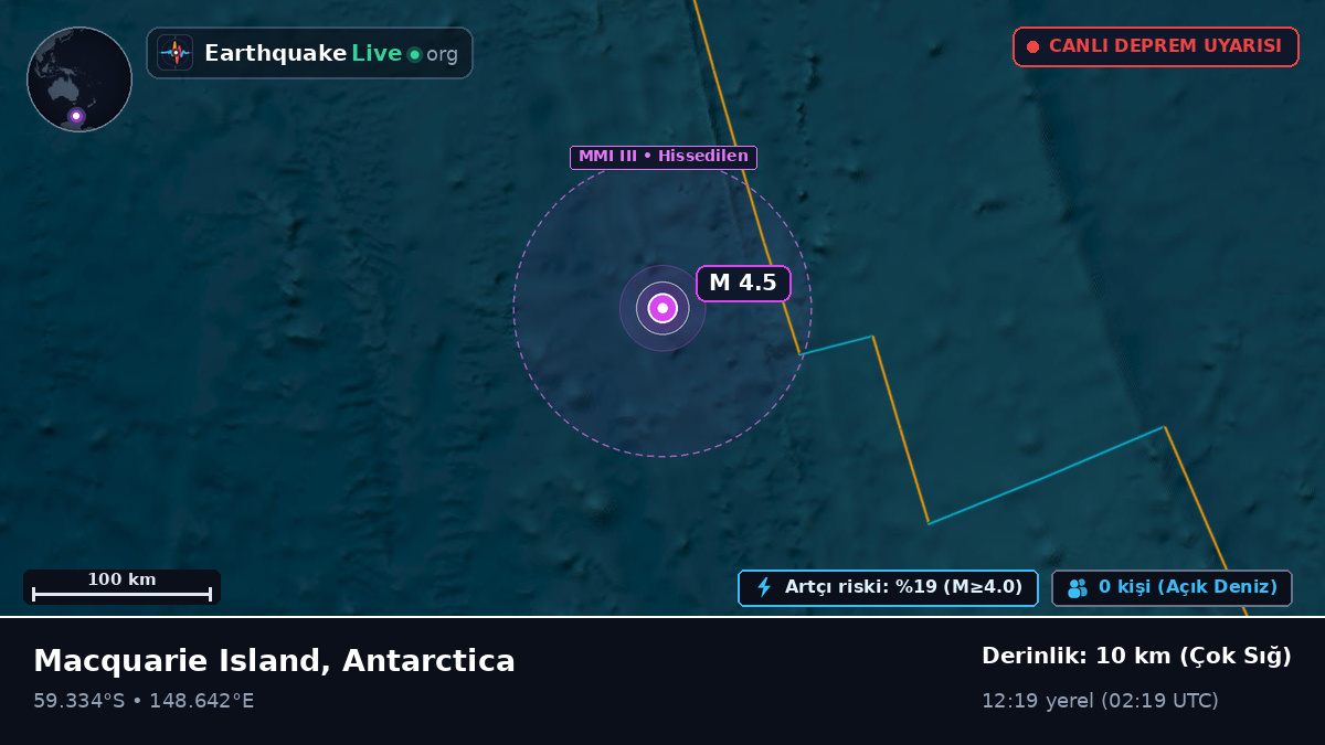 Güney Pasifik Okyanusu (Antarctica)