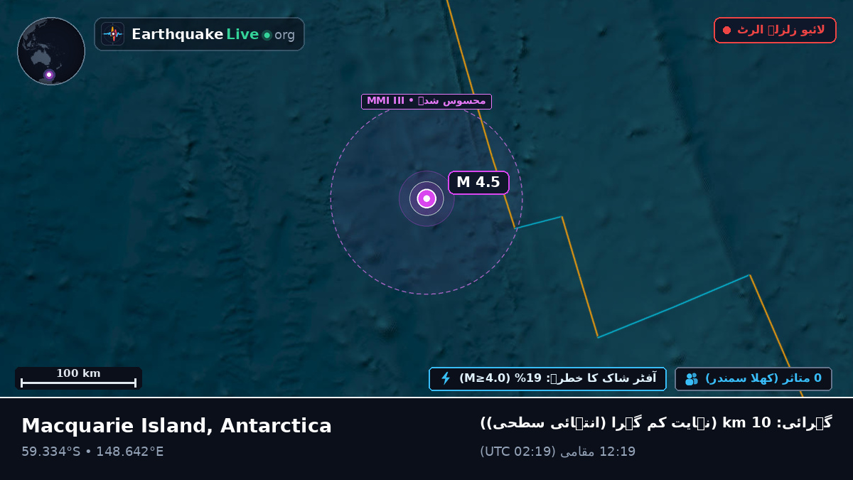 جنوبی بحر الکاہل (Antarctica)