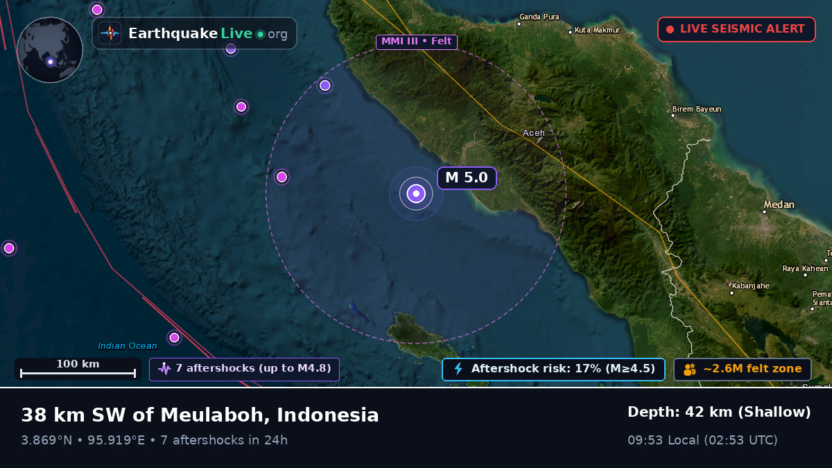 Off the coast of Banda Aceh, Indonesia