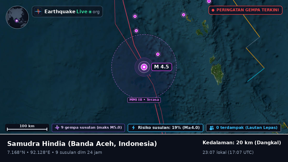 Samudra Hindia (Indonesia)