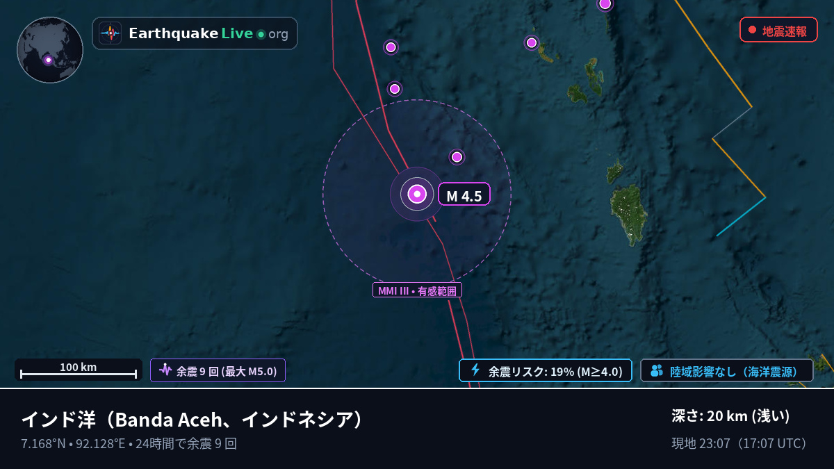 インド洋 (インドネシア)