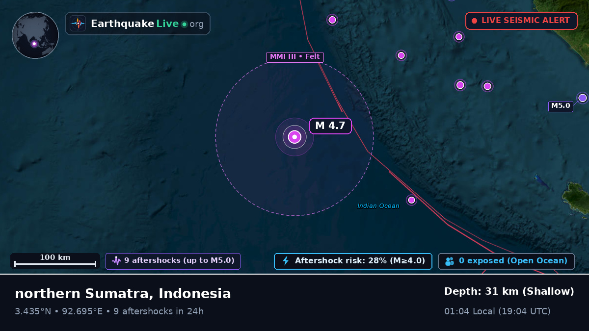 Indian Ocean (Indonesia)