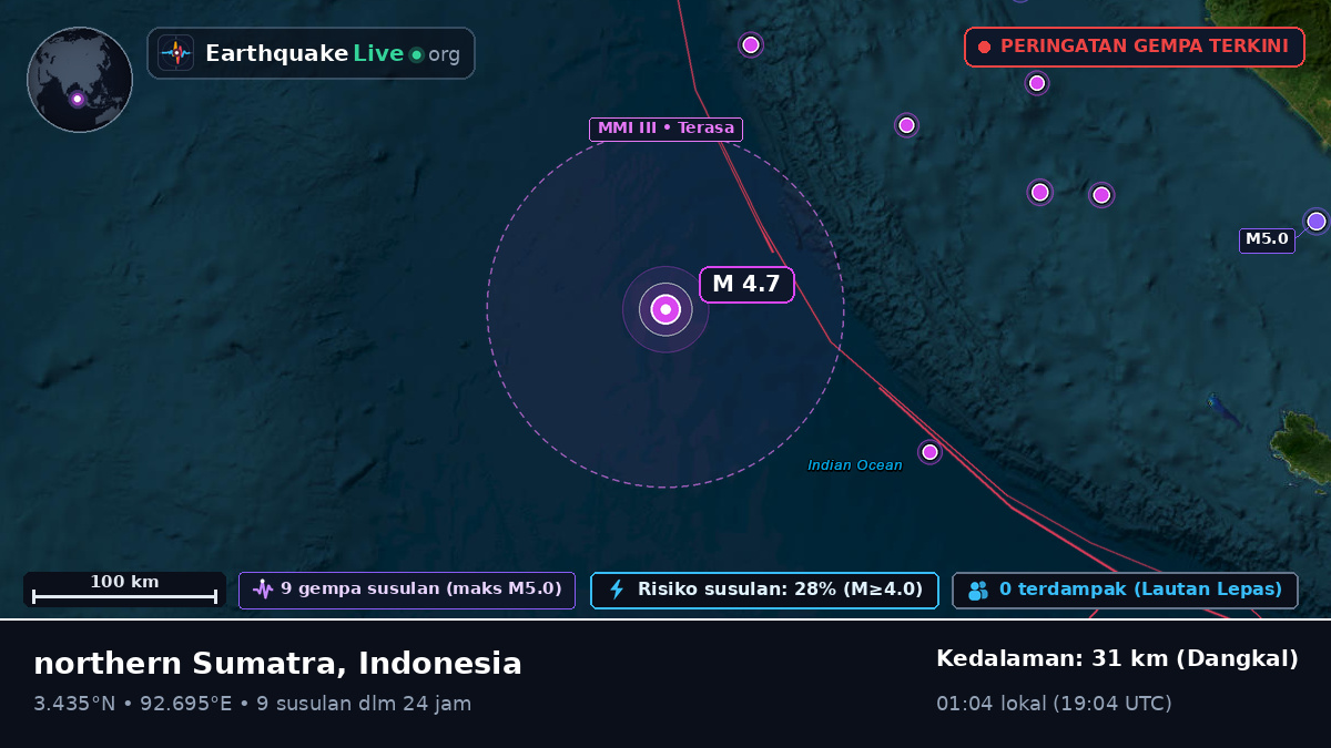Samudra Hindia (Indonesia)