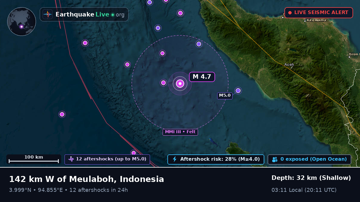 Off the coast of Banda Aceh, Indonesia
