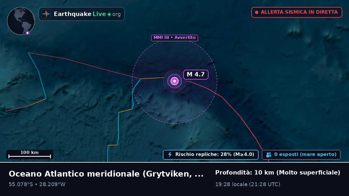 Oceano Atlantico meridionale (South Georgia and the Islands)