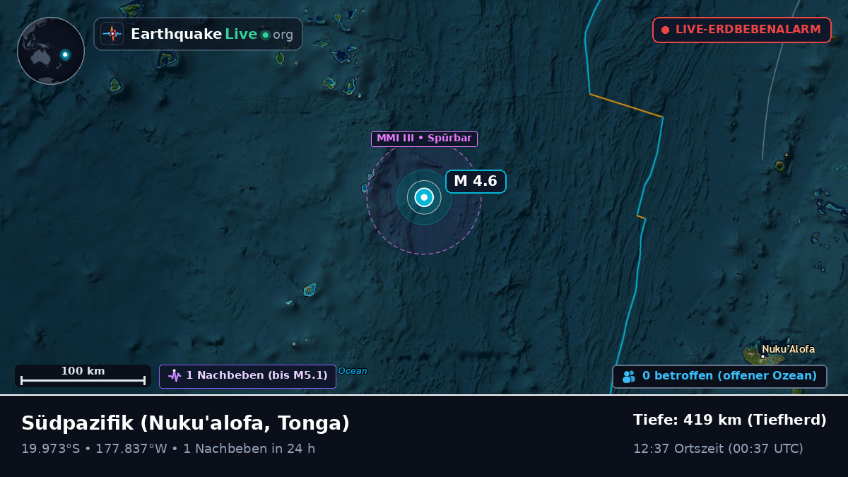 Südpazifik (Tonga)