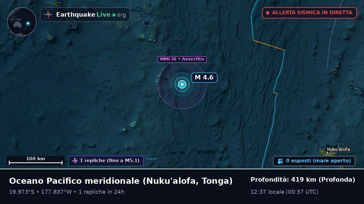 Oceano Pacifico meridionale (Tonga)