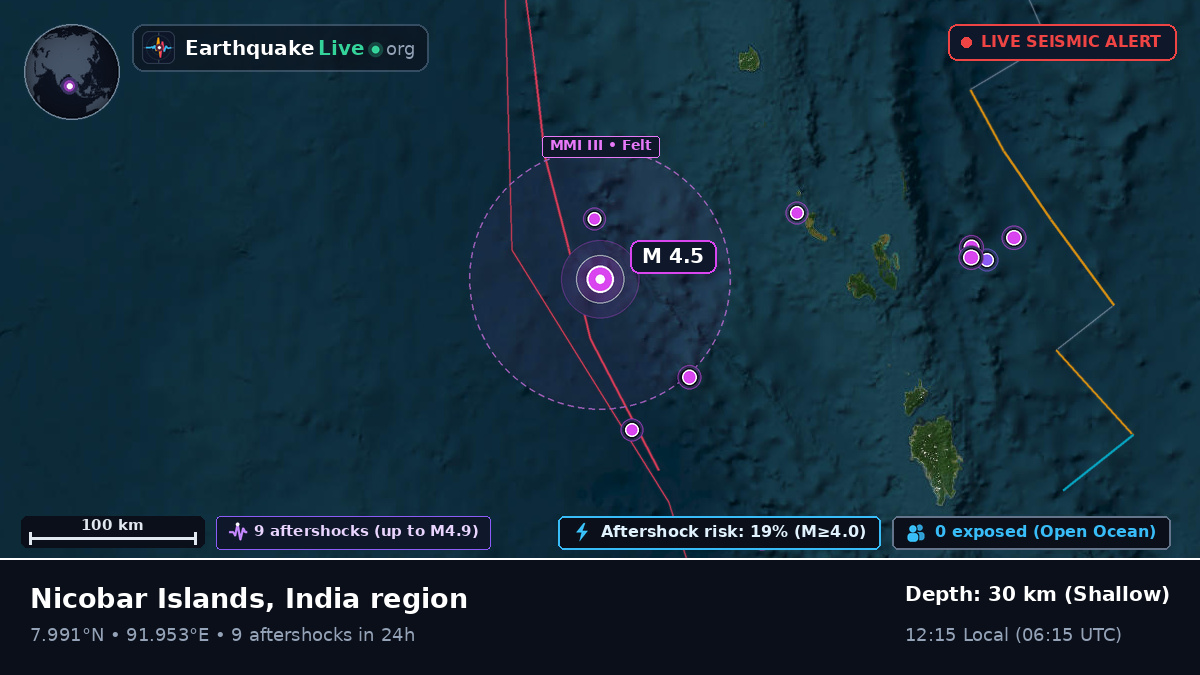 Indian Ocean (India)