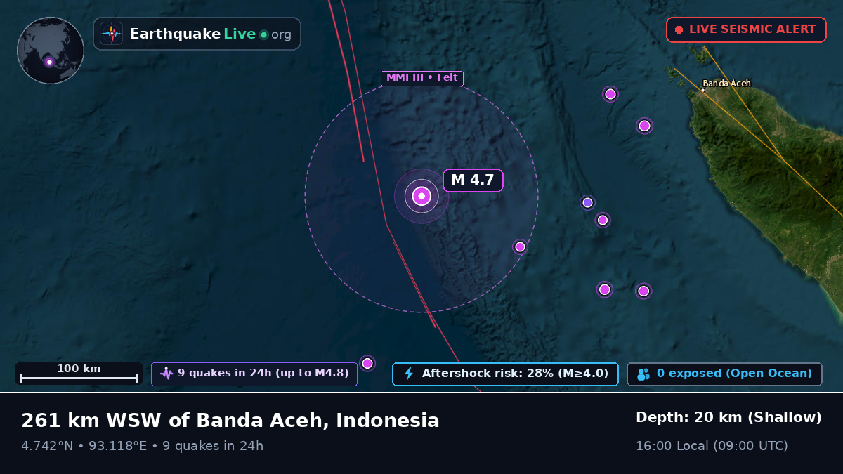 Indian Ocean (Indonesia)