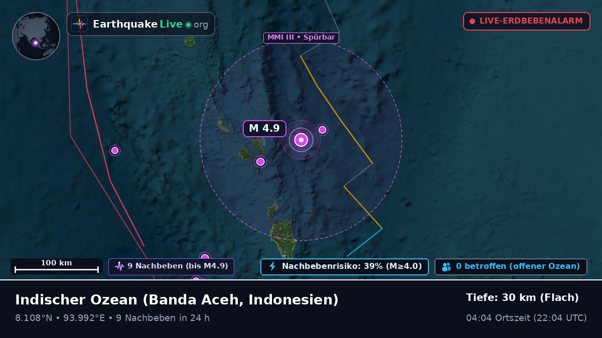 Indischer Ozean (Indonesien)