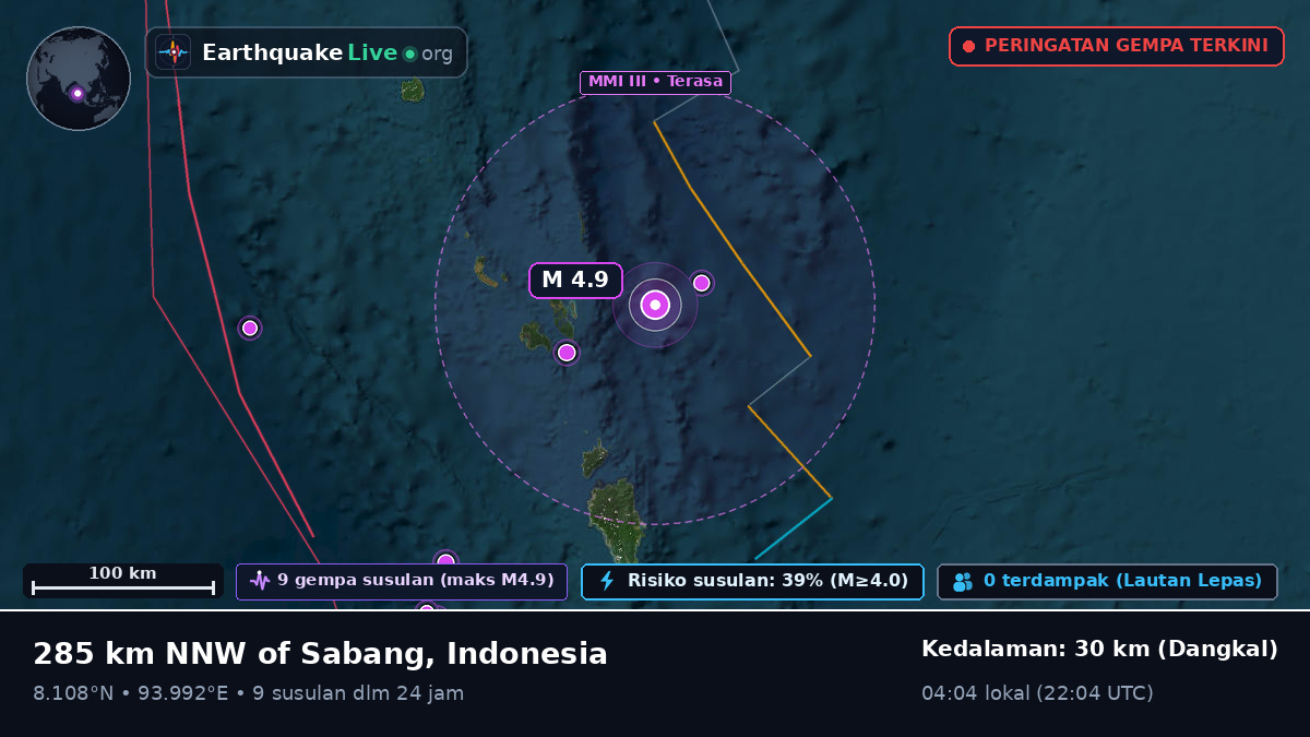 Samudra Hindia (Indonesia)