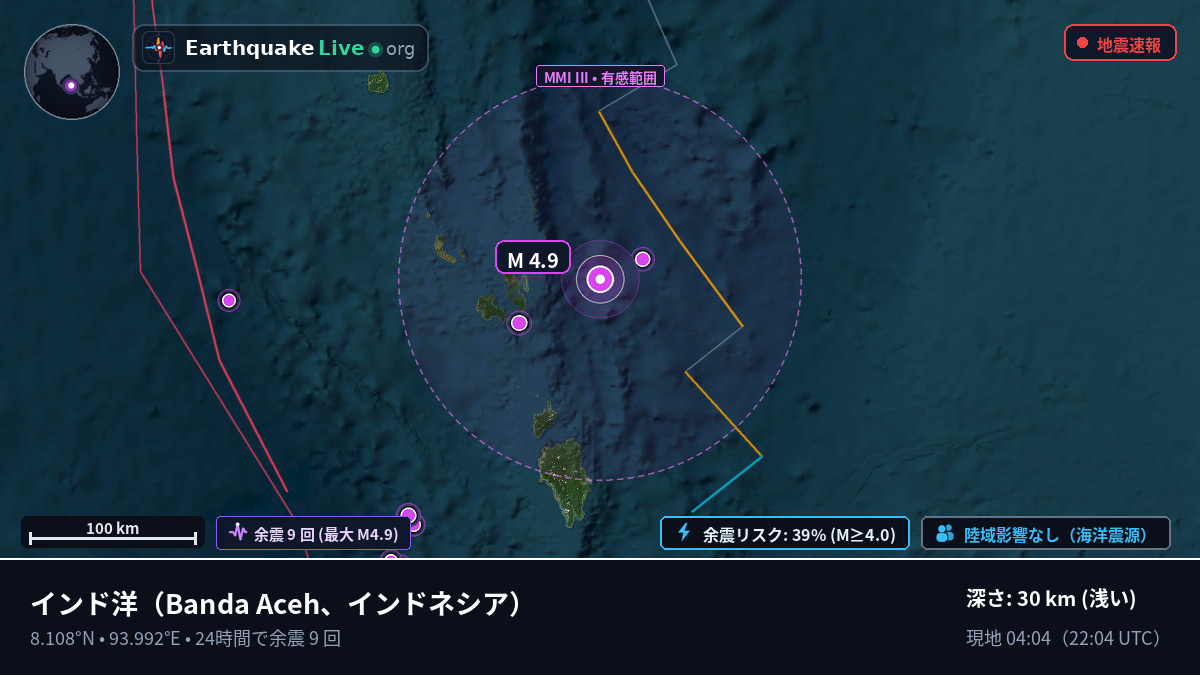 インド洋 (インドネシア)