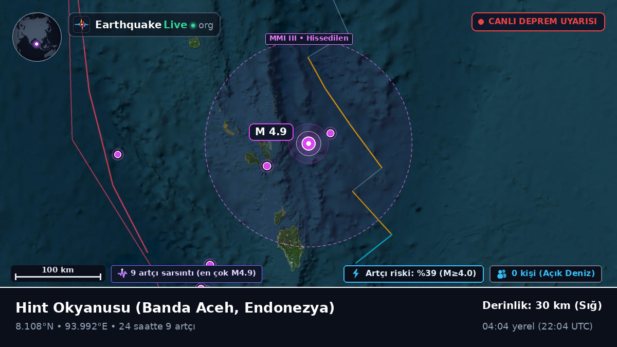 Hint Okyanusu (Endonezya)