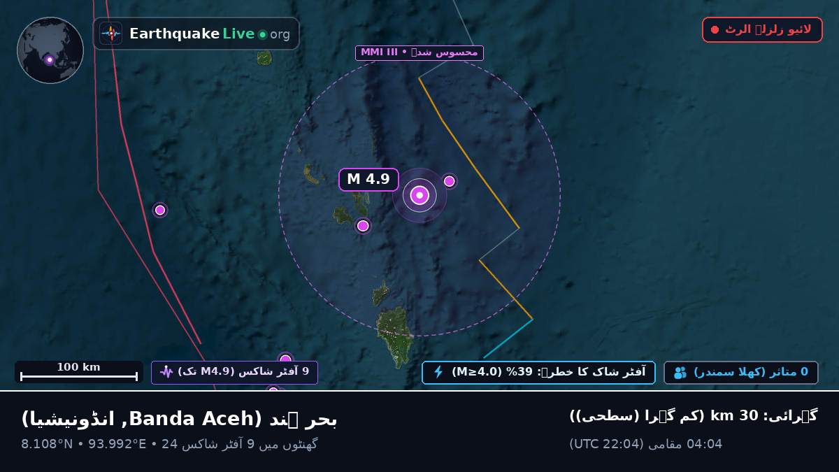 بحر ہند (انڈونیشیا)