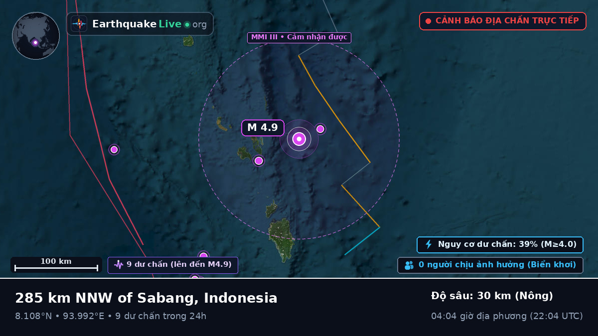 Ấn Độ Dương (Indonesia)
