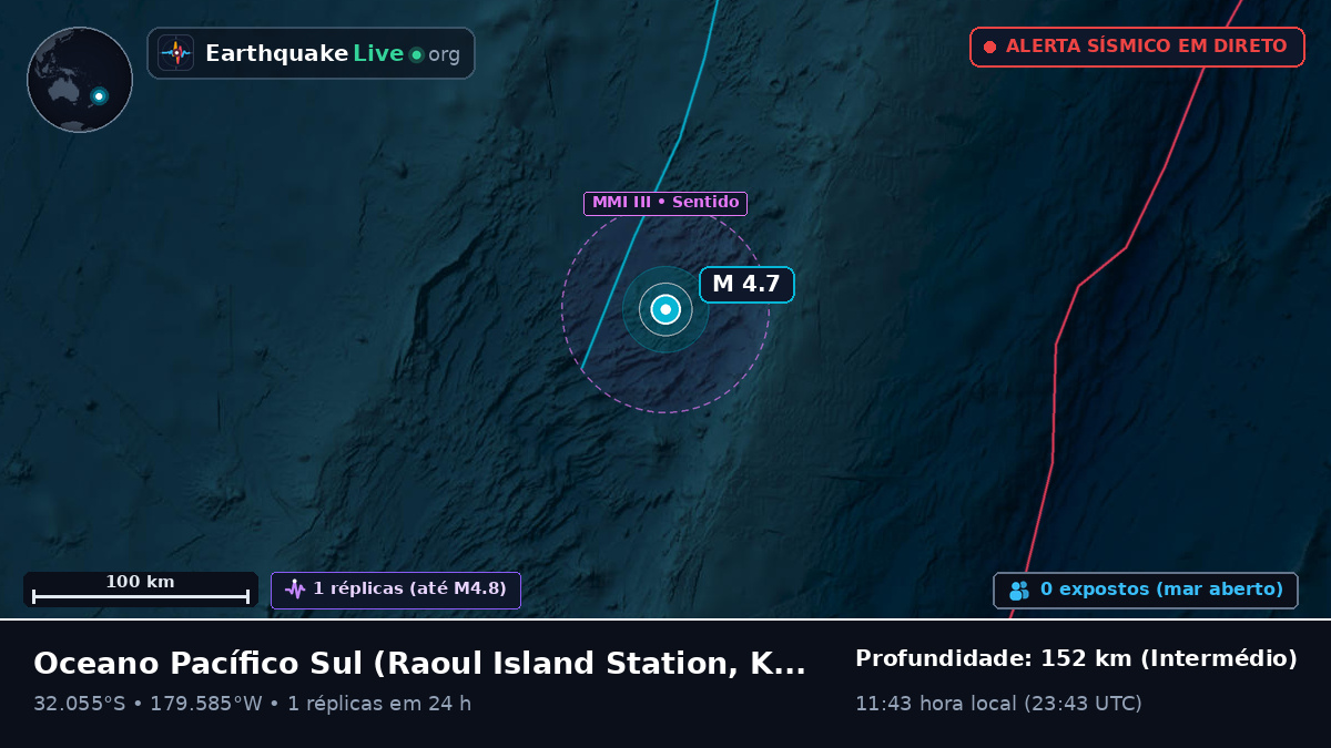 Oceano Pacífico Sul (Kermadec Islands)