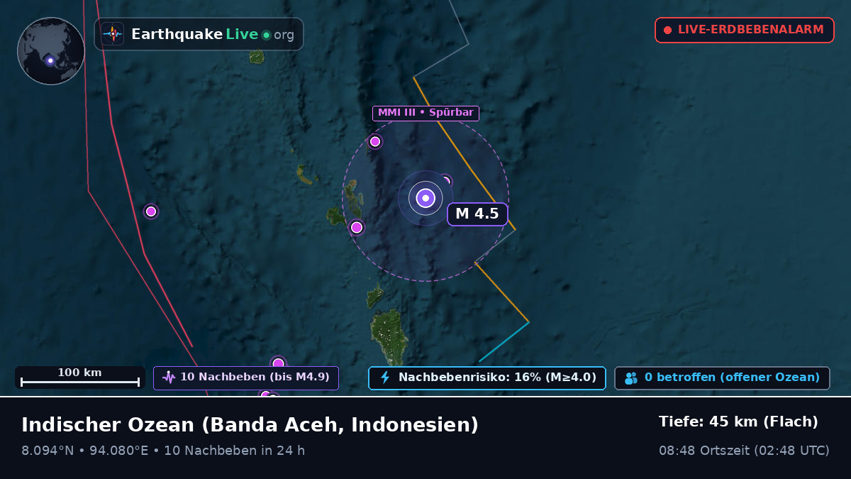 Indischer Ozean (Indonesien)