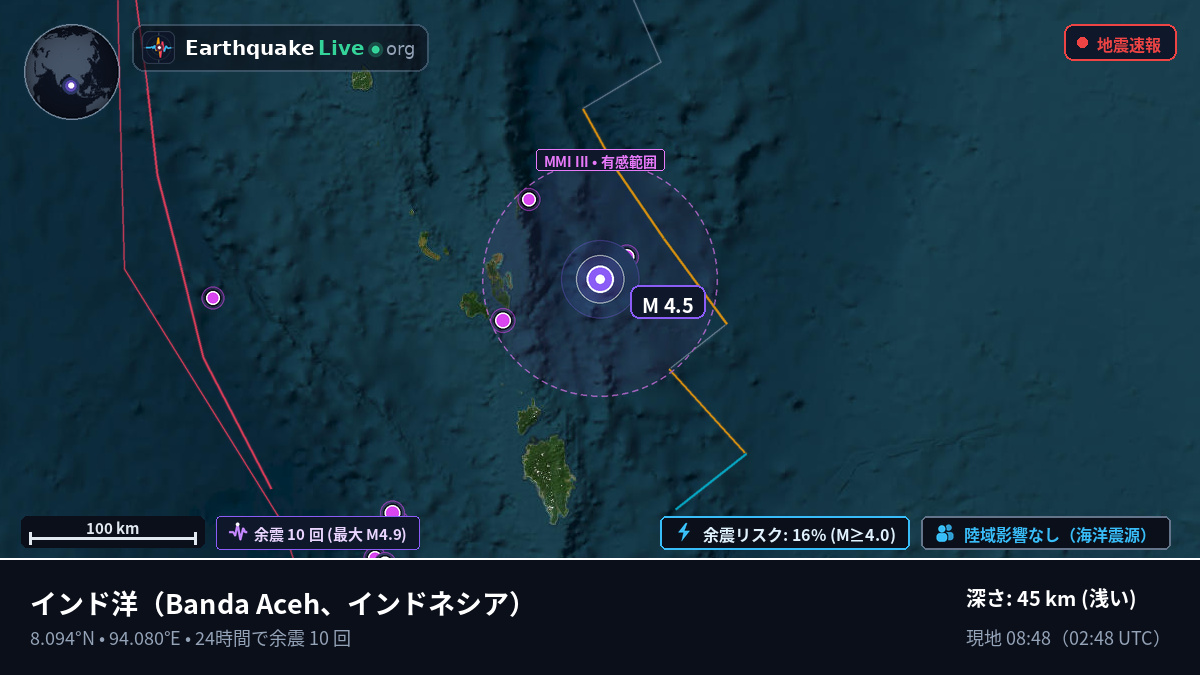 インド洋 (インドネシア)