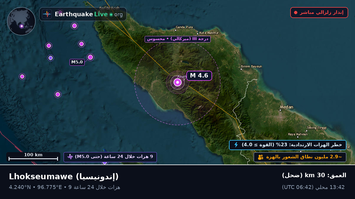 Aceh, إندونيسيا