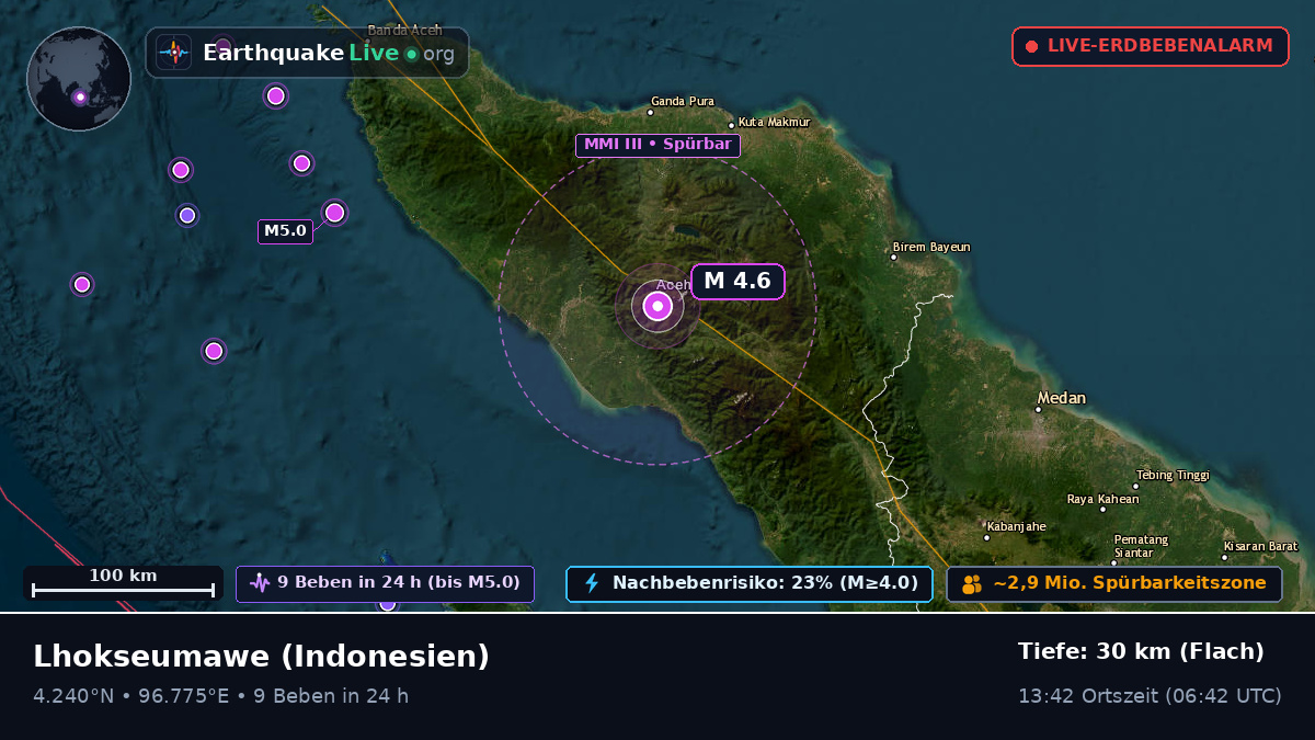 Aceh, Indonesien