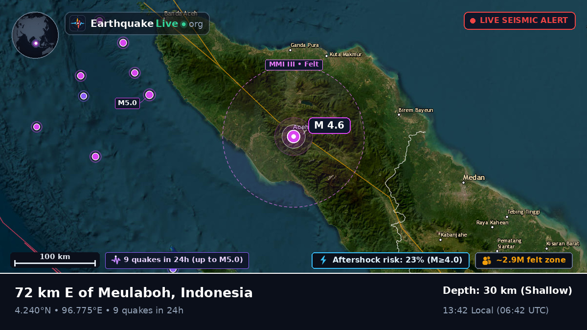 Aceh, Indonesia