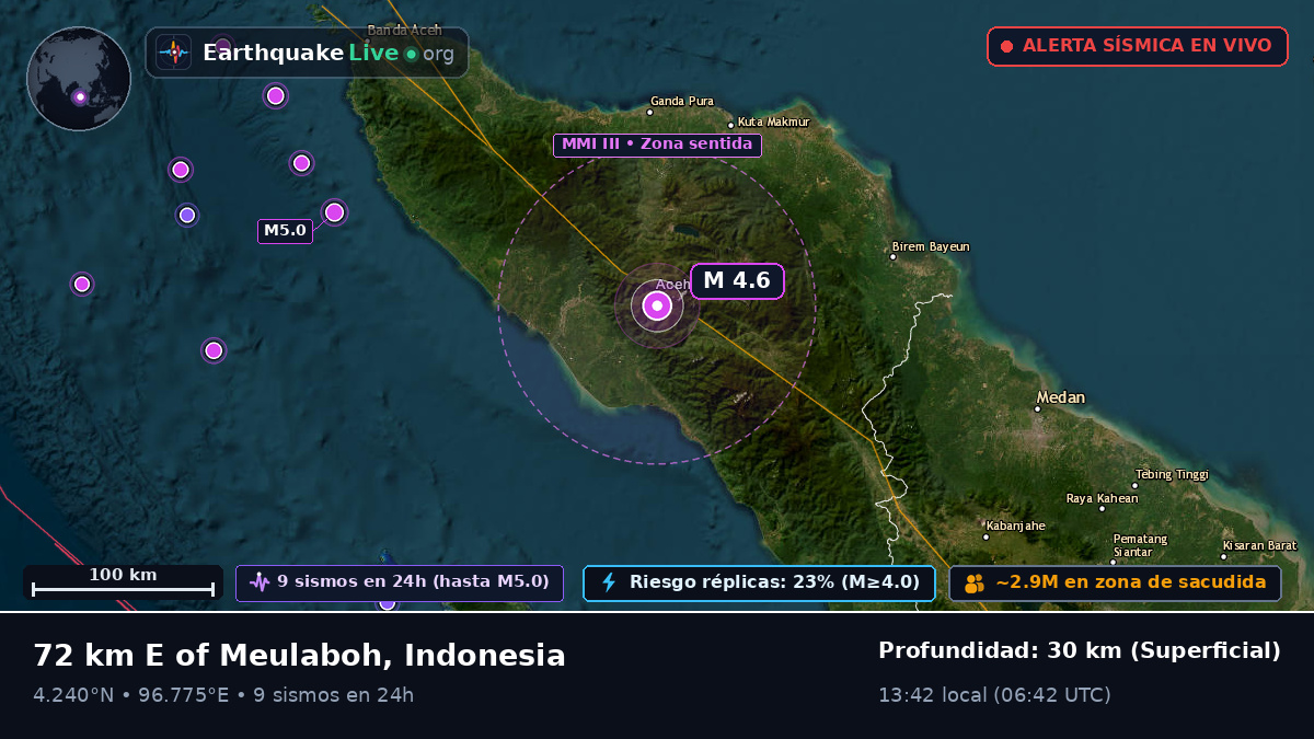 Aceh, Indonesia