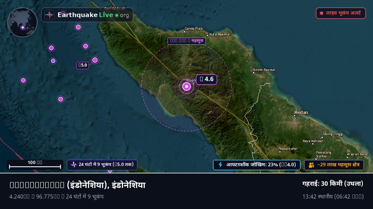 Aceh, इंडोनेशिया