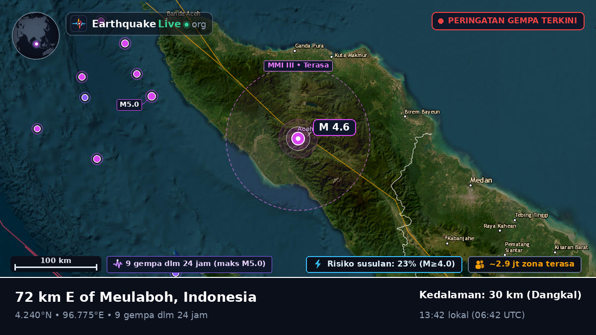 Aceh, Indonesia