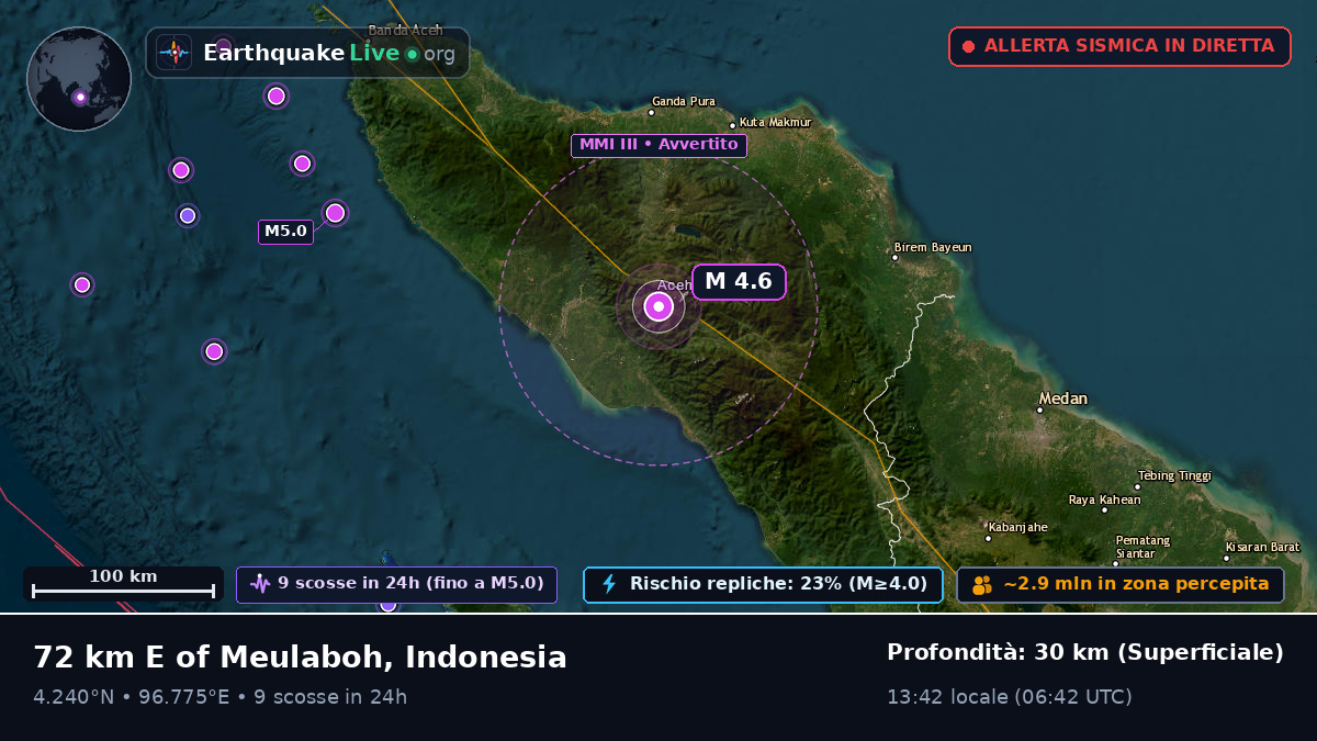 Aceh, Indonesia