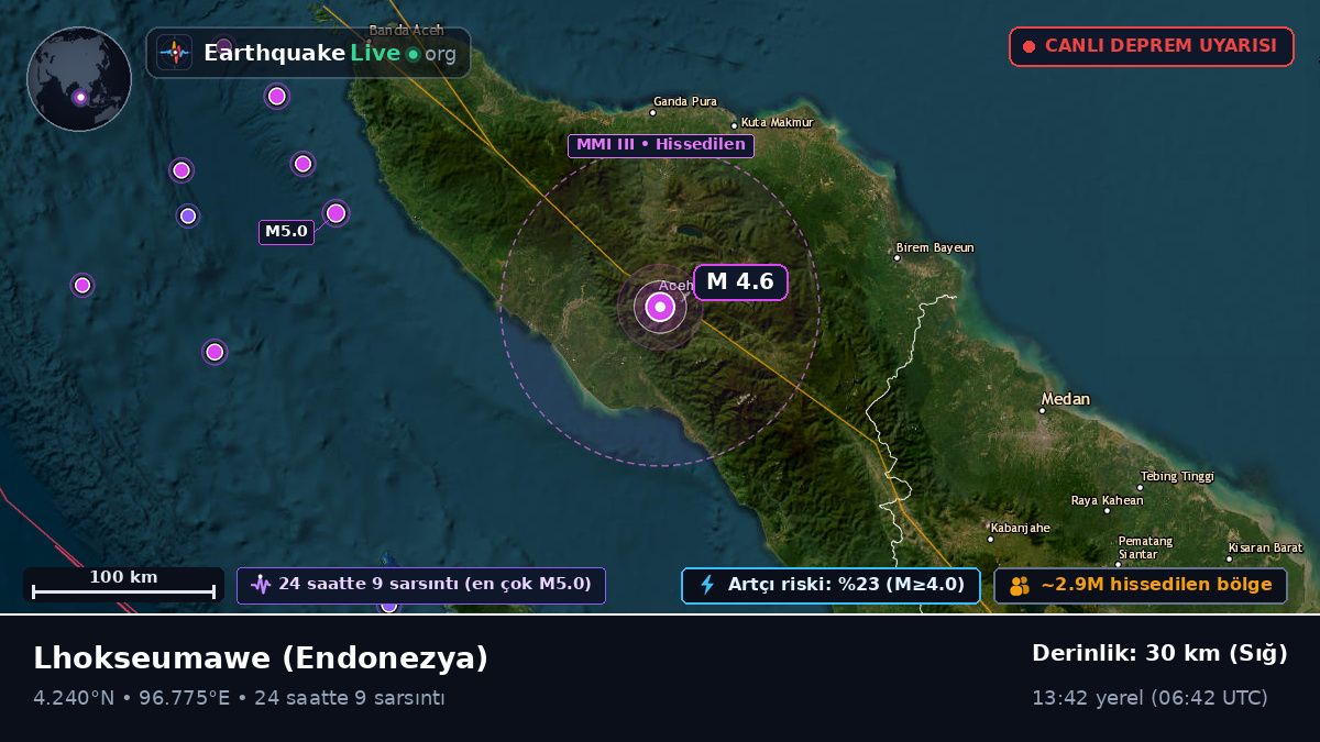 Aceh, Endonezya