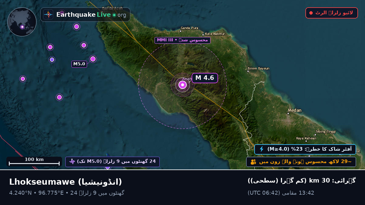 Aceh, انڈونیشیا