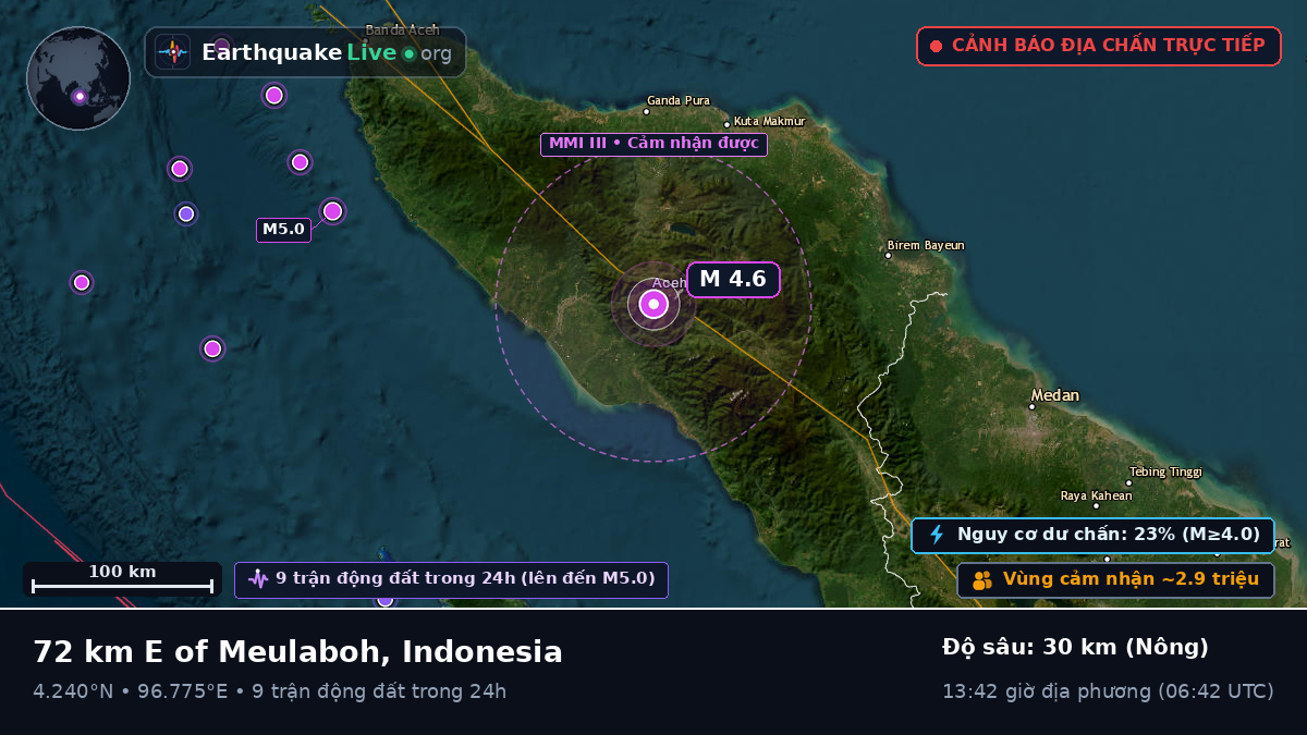 Aceh, Indonesia