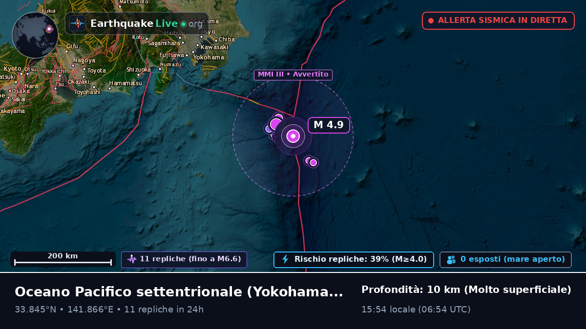 Oceano Pacifico settentrionale (Giappone)