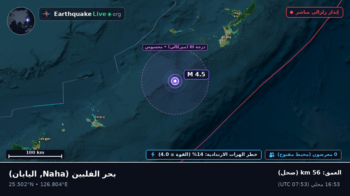 بحر الفلبين (اليابان)