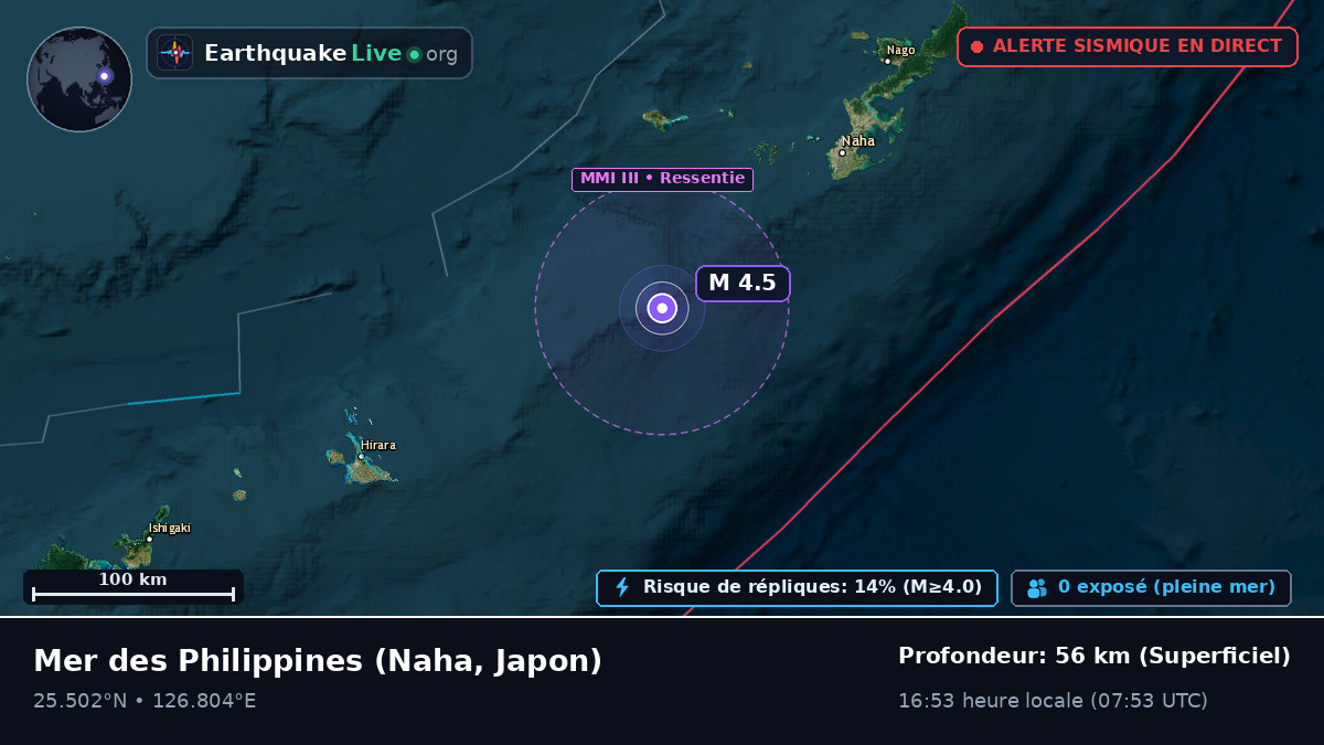 Mer des Philippines (Japon)