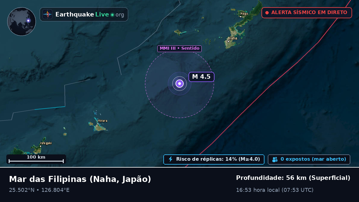 Mar das Filipinas (Japão)