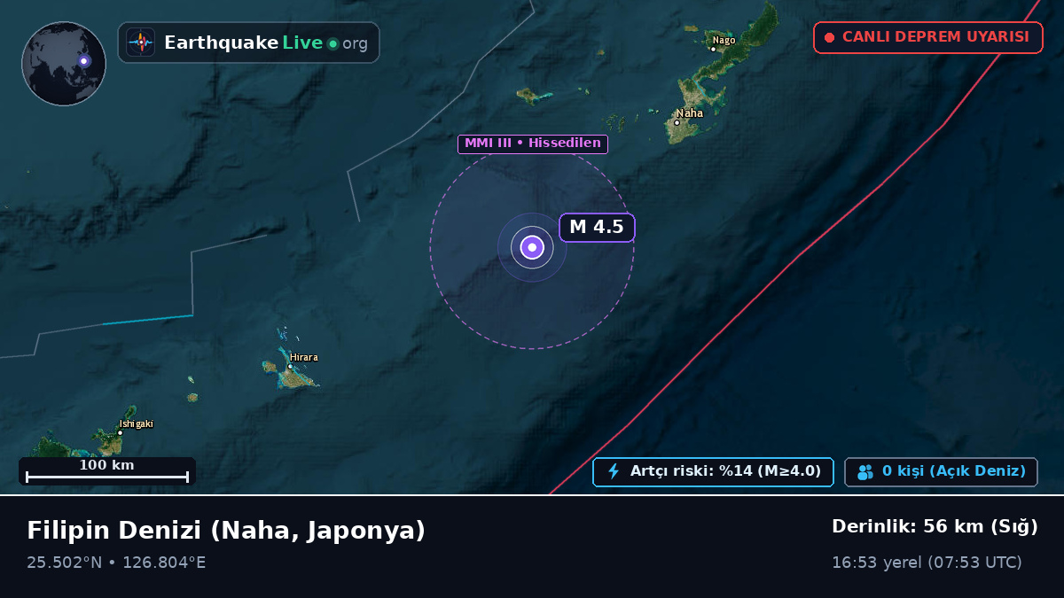 Filipin Denizi (Japonya)
