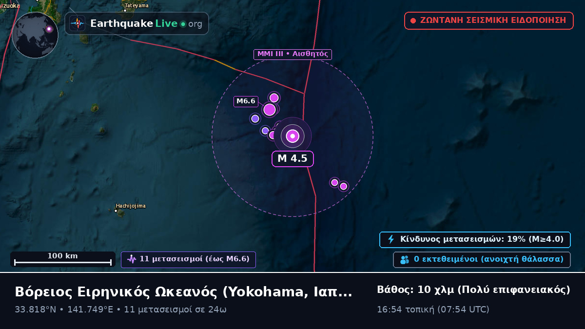 Βόρειος Ειρηνικός Ωκεανός (Ιαπωνία)