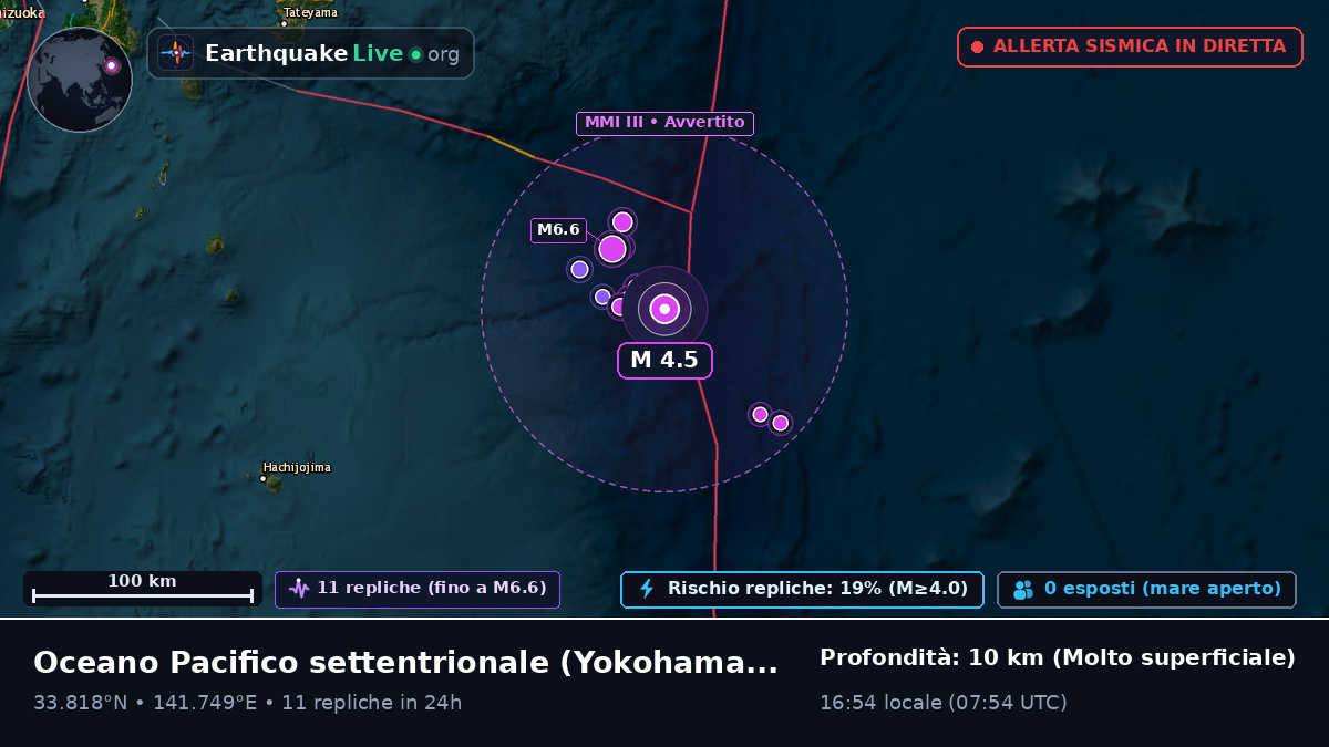 Oceano Pacifico settentrionale (Giappone)