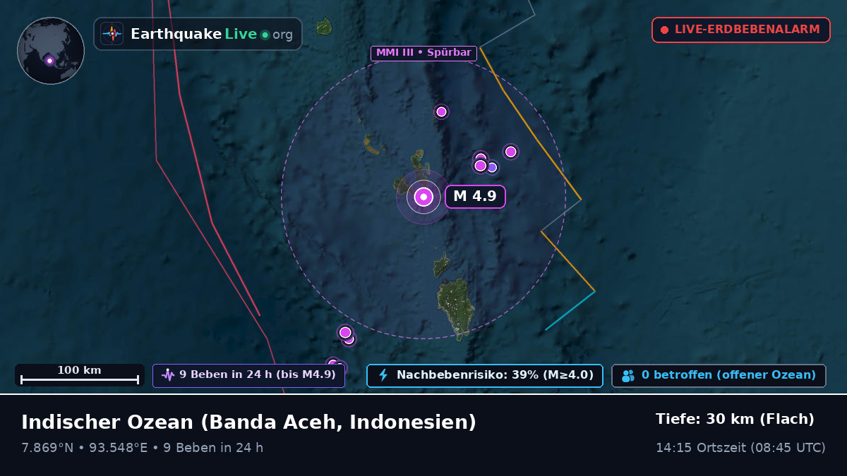 Indischer Ozean (Indonesien)