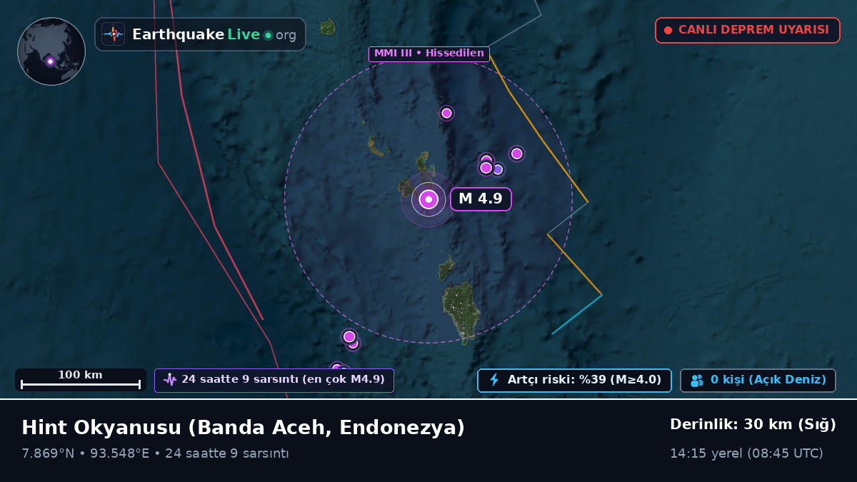 Hint Okyanusu (Endonezya)